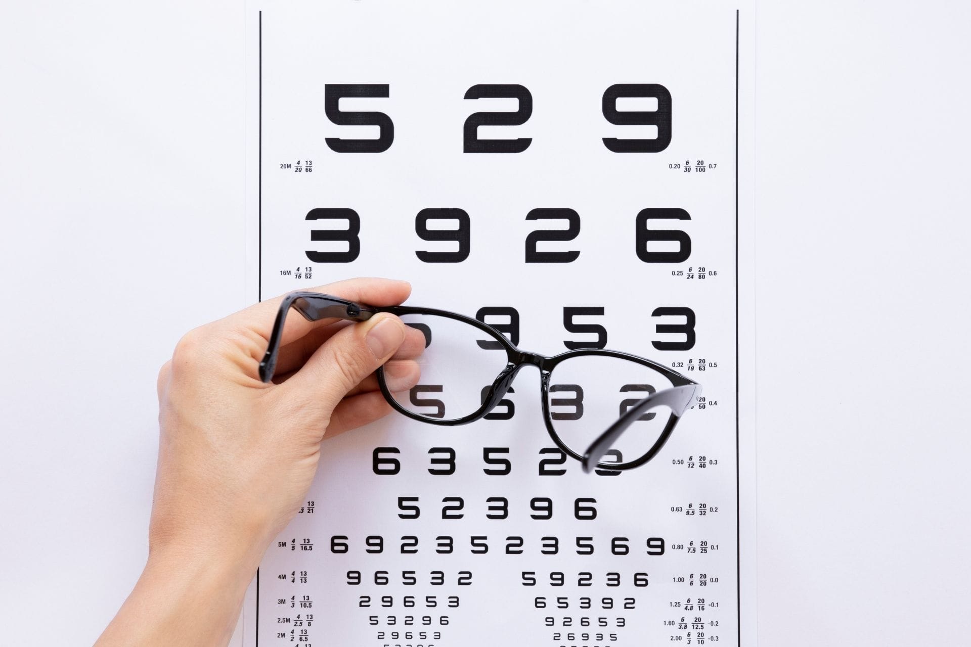 What is Visual Field Test (Perimetry Test)?